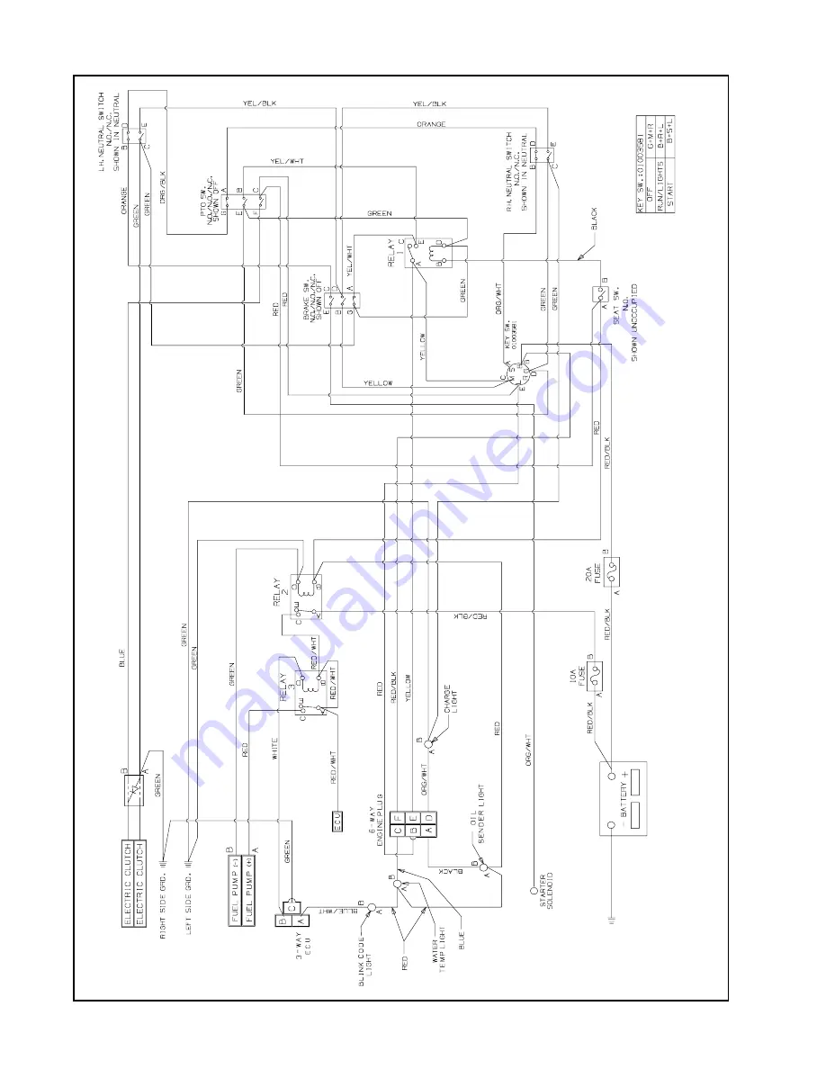 Cub Cadet 29HP Tank 53AB5GFZ750 Скачать руководство пользователя страница 27