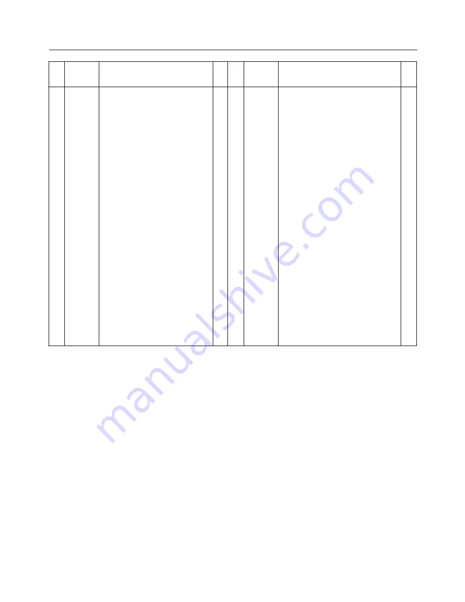 Cub Cadet 53AB5BBP750 Illustrated Parts List Download Page 15