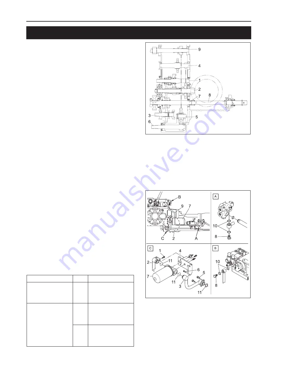 Cub Cadet 8354 Скачать руководство пользователя страница 150