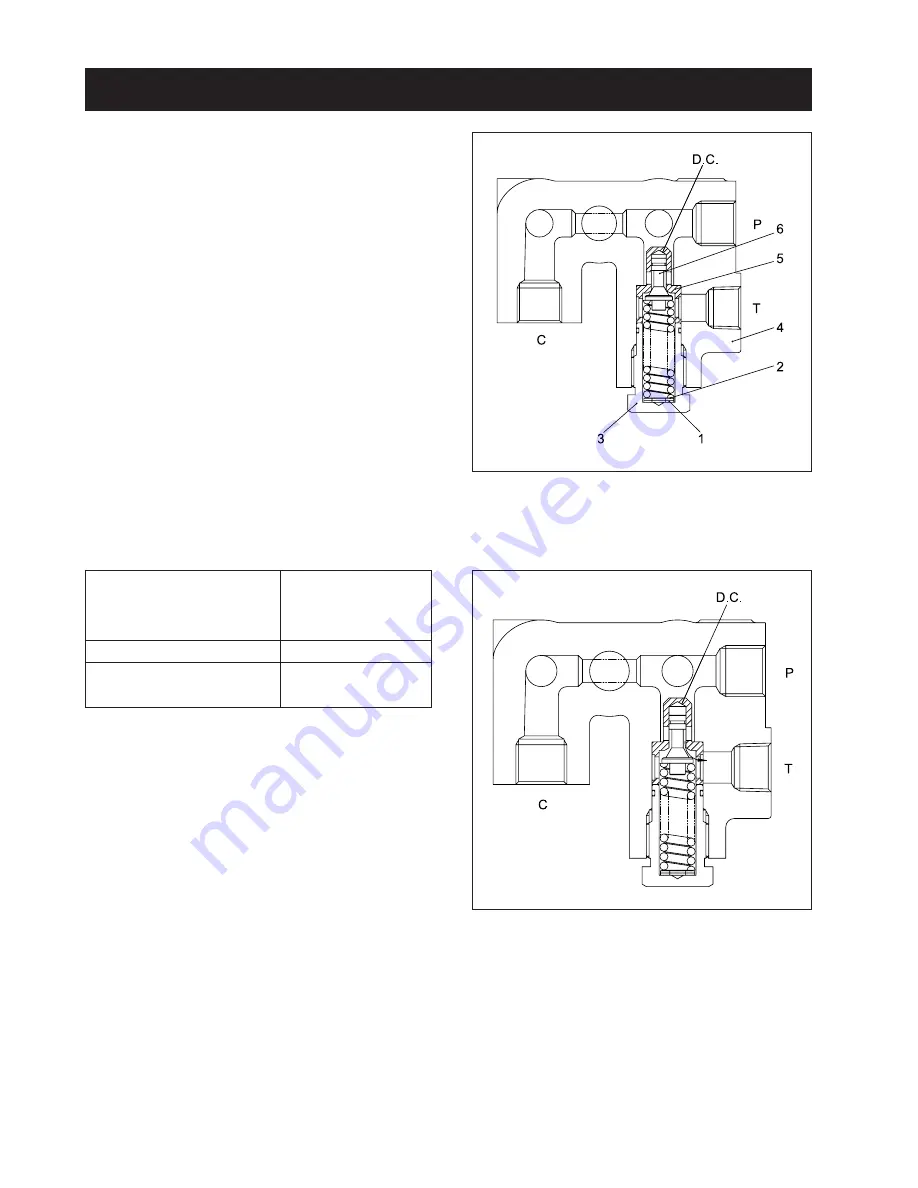 Cub Cadet 8354 Скачать руководство пользователя страница 246