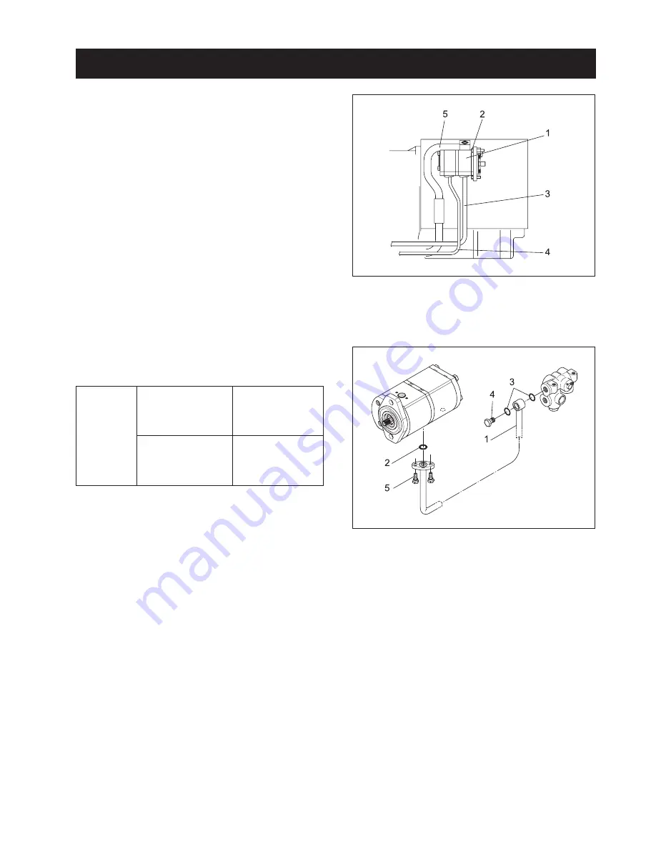 Cub Cadet 8354 Скачать руководство пользователя страница 259