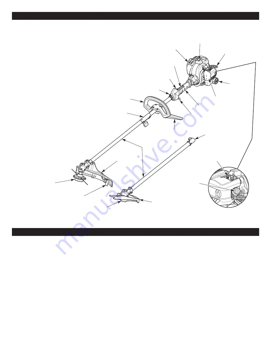 Cub Cadet BC280 Operator'S Manual Download Page 6