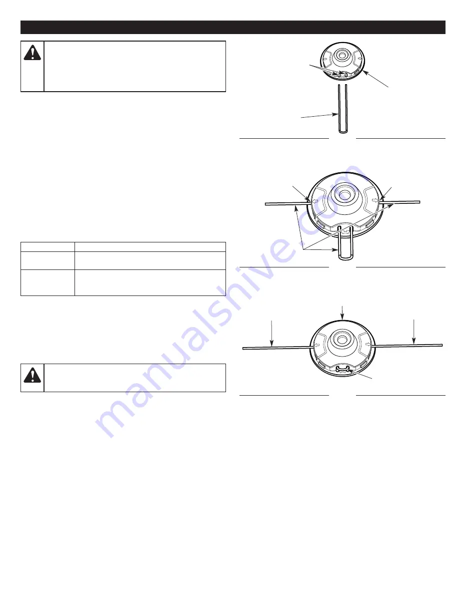 Cub Cadet BC280 Operator'S Manual Download Page 54