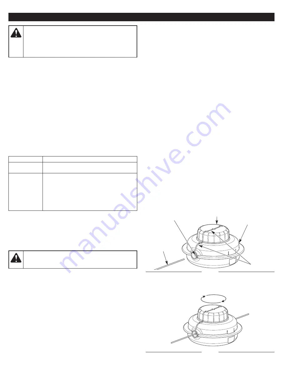 Cub Cadet BC490 Operator'S Manual Download Page 39