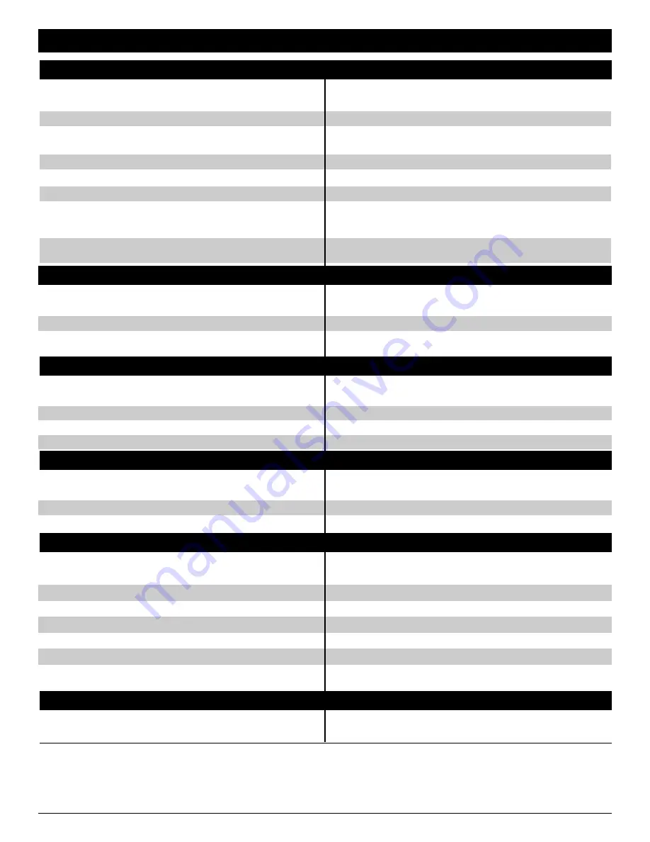 Cub Cadet CC2090 Operator'S Manual Download Page 57