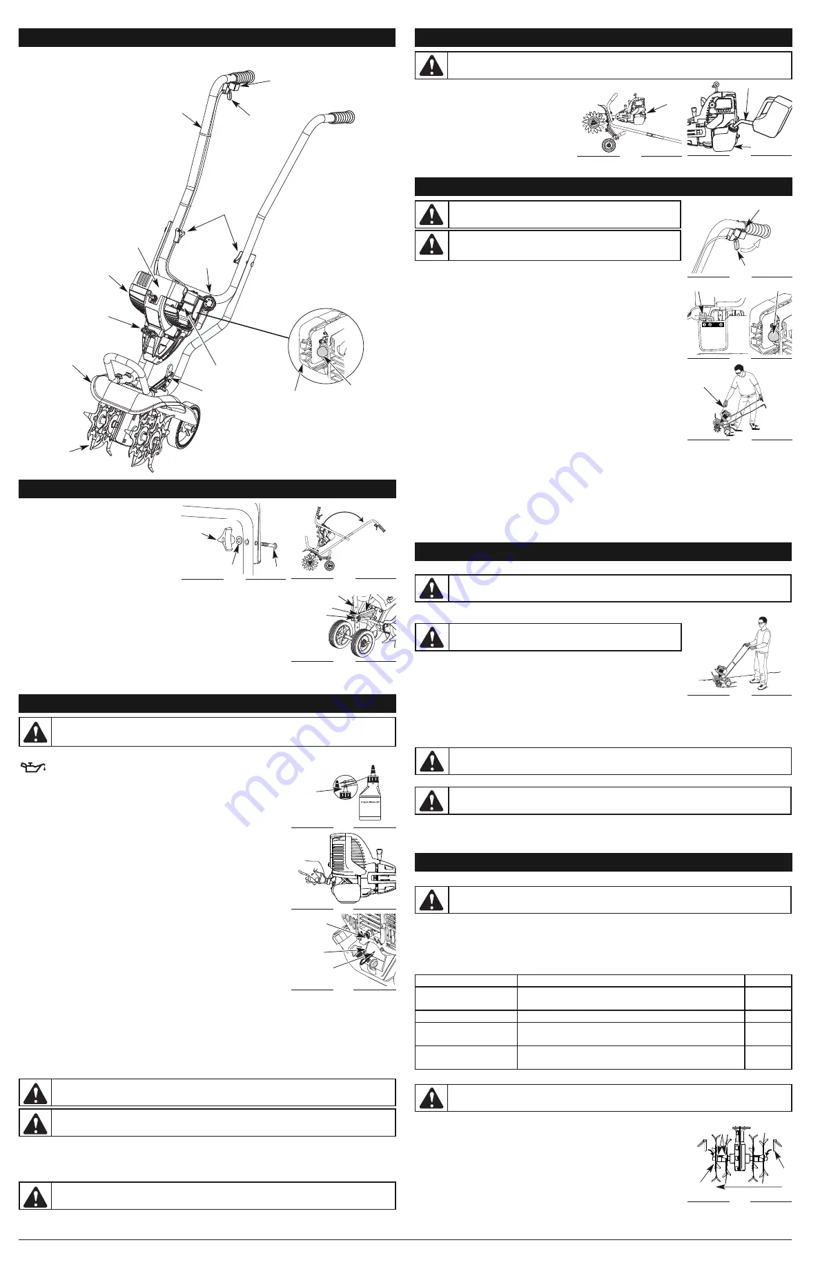 Cub Cadet GC145 Скачать руководство пользователя страница 3