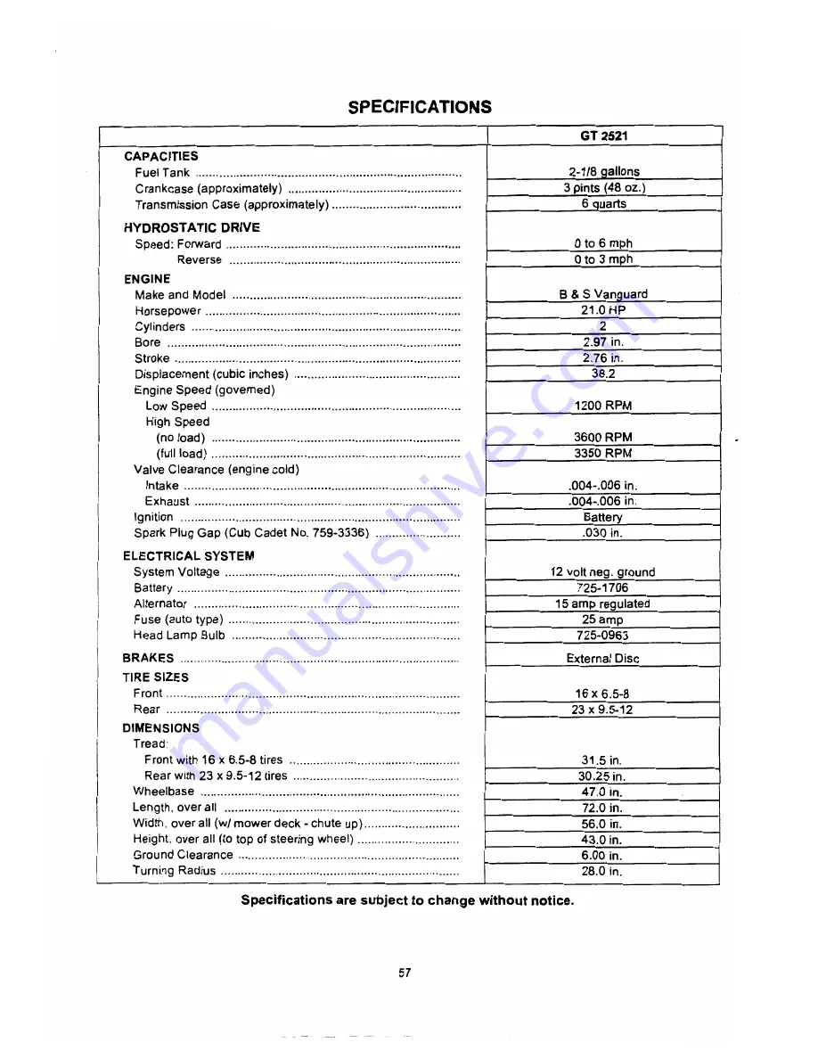 Cub Cadet GT 2521 Operator'S Manual Download Page 56