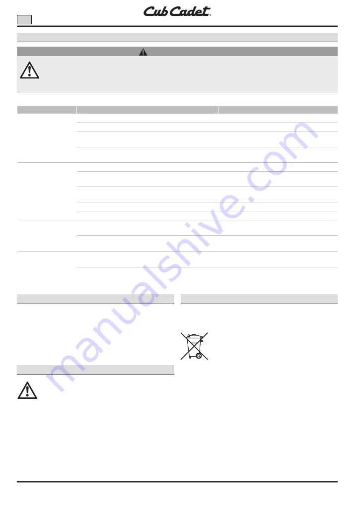 Cub Cadet LH5 H60 Manual Download Page 52