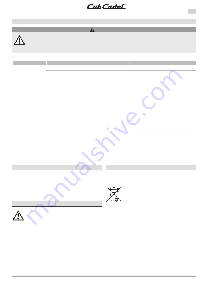 Cub Cadet LH5 H60 Manual Download Page 61