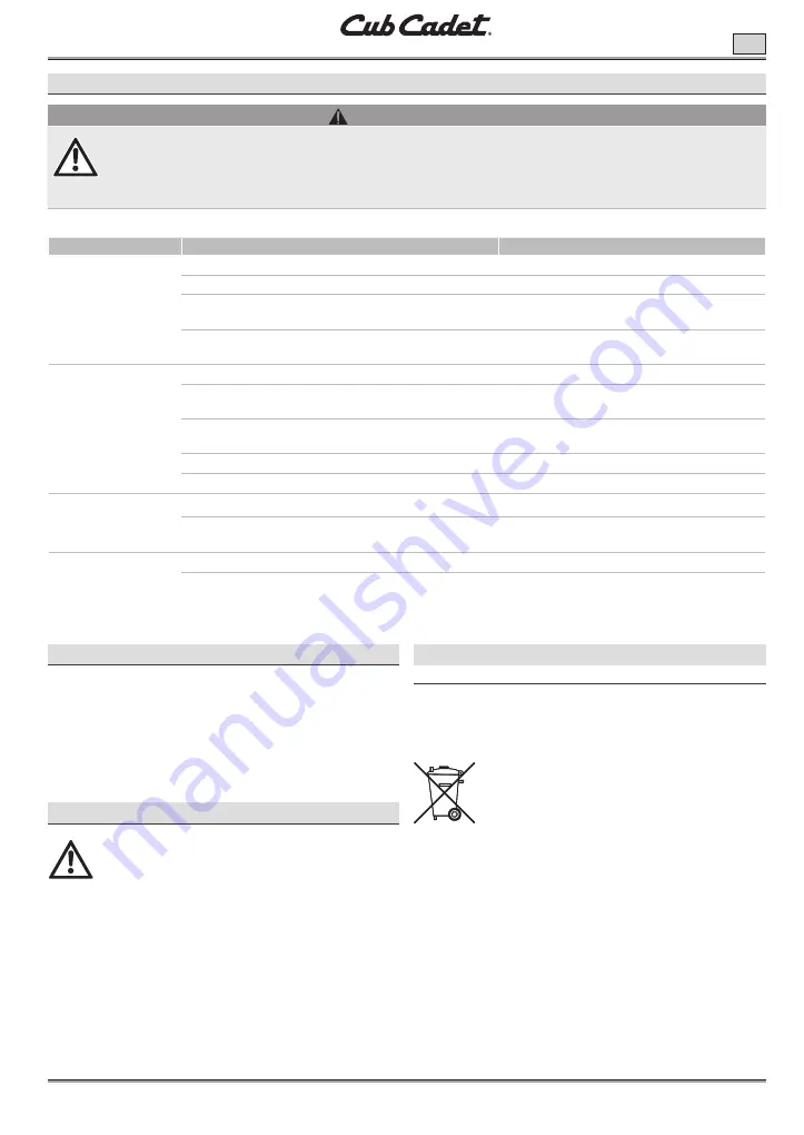 Cub Cadet LH5 H60 Manual Download Page 95