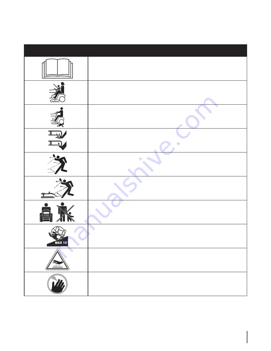 Cub Cadet LTX 1040 Operator'S Manual Download Page 43