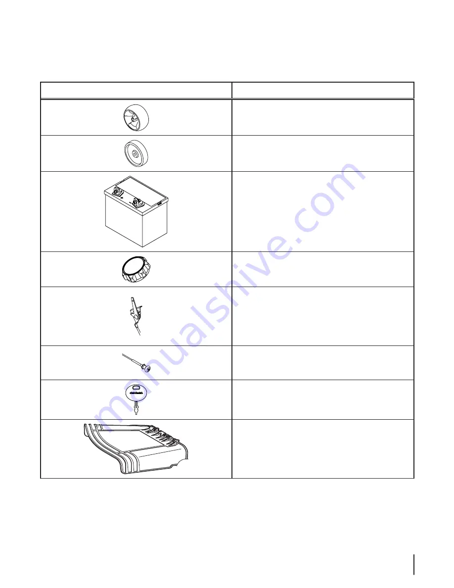 Cub Cadet LTX 1045 Operator'S Manual Download Page 31