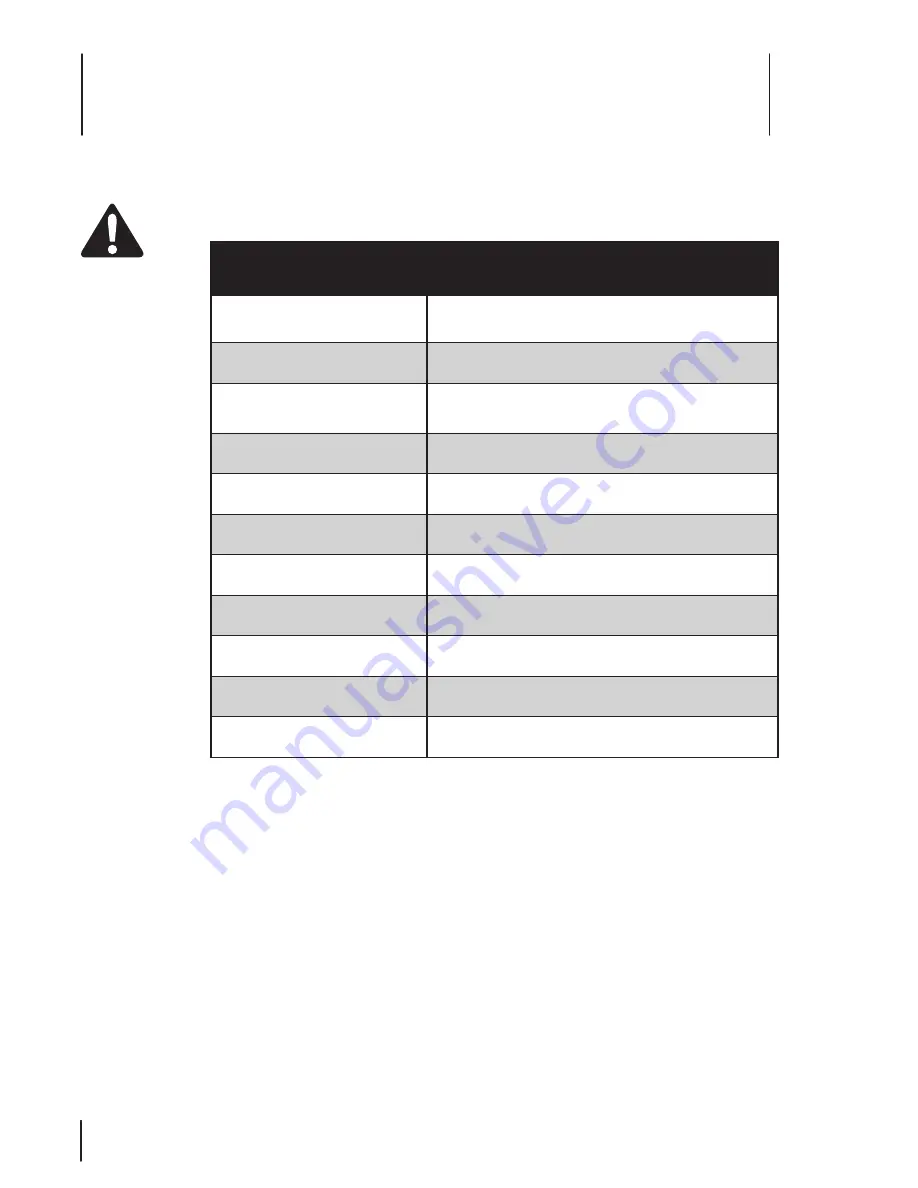 Cub Cadet LTX 1045 Operator'S Manual Download Page 32