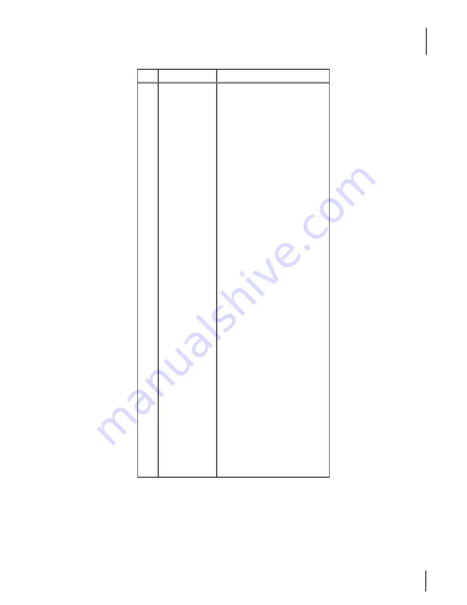 Cub Cadet LTX1050/KW Illustrated Parts Manual Download Page 5