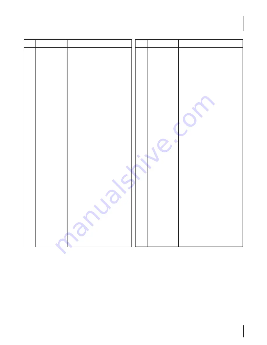 Cub Cadet LTX1050/KW Illustrated Parts Manual Download Page 15