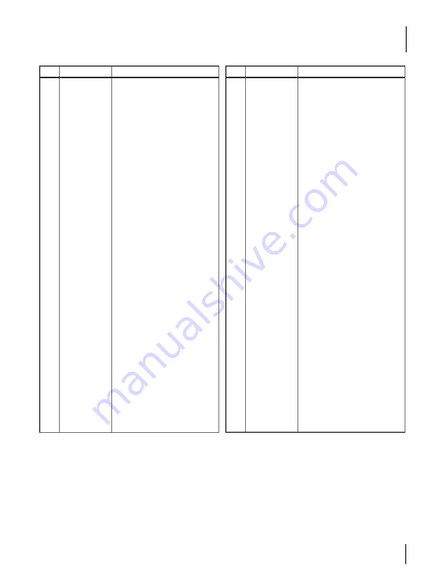 Cub Cadet LTX1050/KW Illustrated Parts Manual Download Page 17