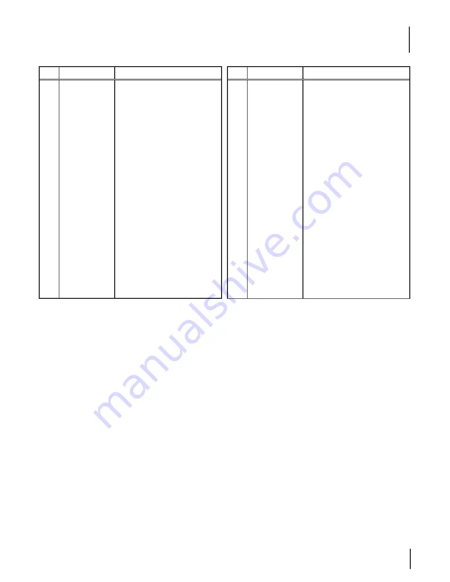 Cub Cadet LTX1050/KW Illustrated Parts Manual Download Page 33