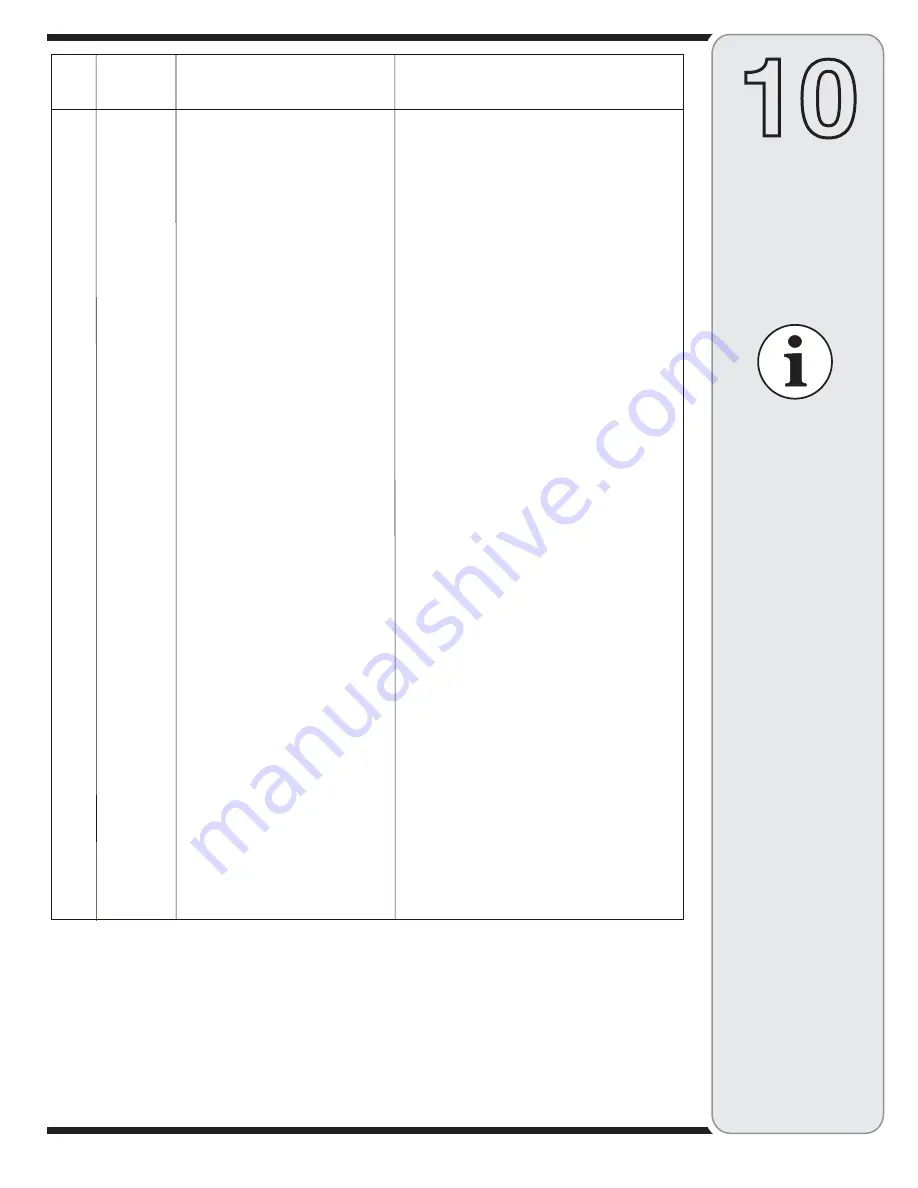 Cub Cadet OEM-390-679 Operator'S Manual Download Page 27