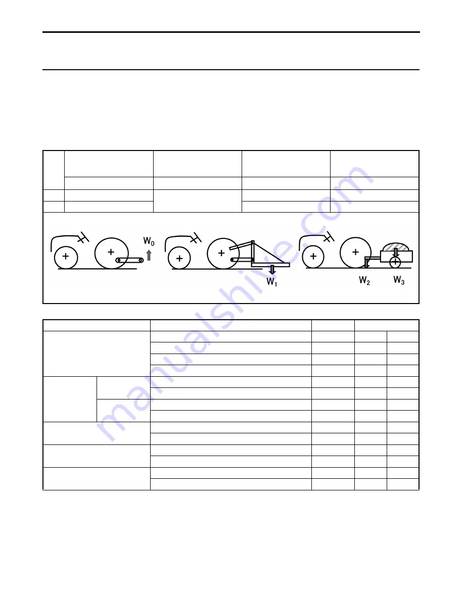 Cub Cadet Yanmar SC2400 Operator'S Manual Download Page 29