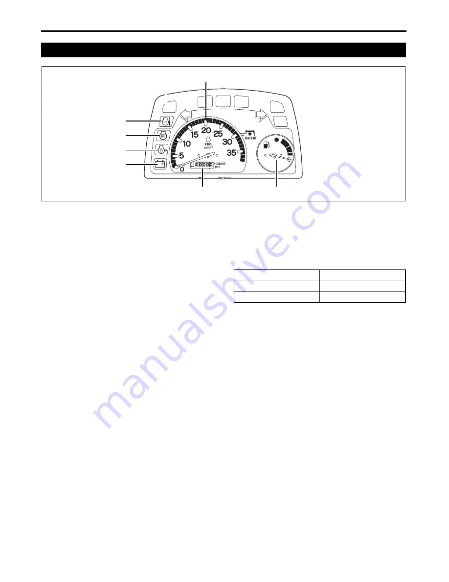 Cub Cadet Yanmar SC2400 Operator'S Manual Download Page 40