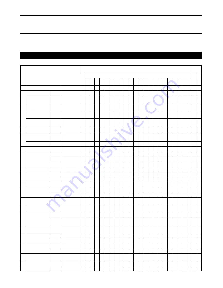 Cub Cadet Yanmar SC2400 Operator'S Manual Download Page 87