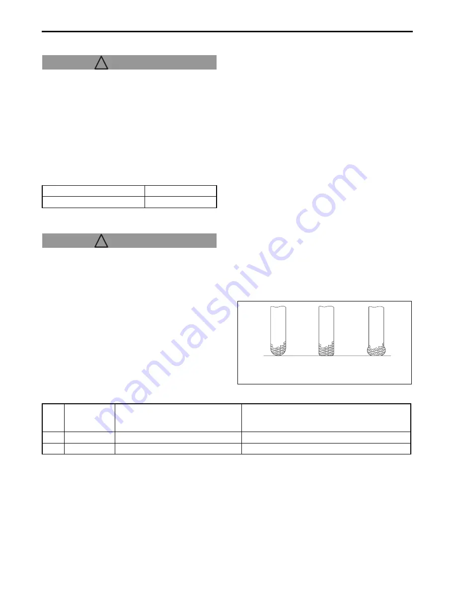 Cub Cadet Yanmar SC2400 Operator'S Manual Download Page 105