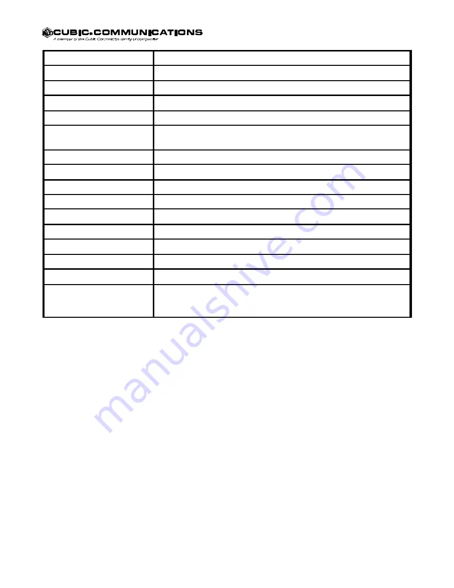 Cubic Communications CDR-3250 Technical Manual Download Page 13