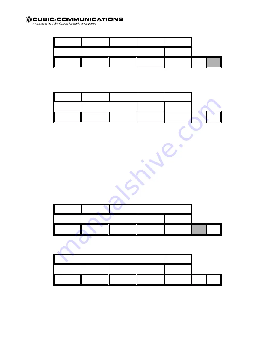 Cubic Communications CDR-3250 Technical Manual Download Page 36