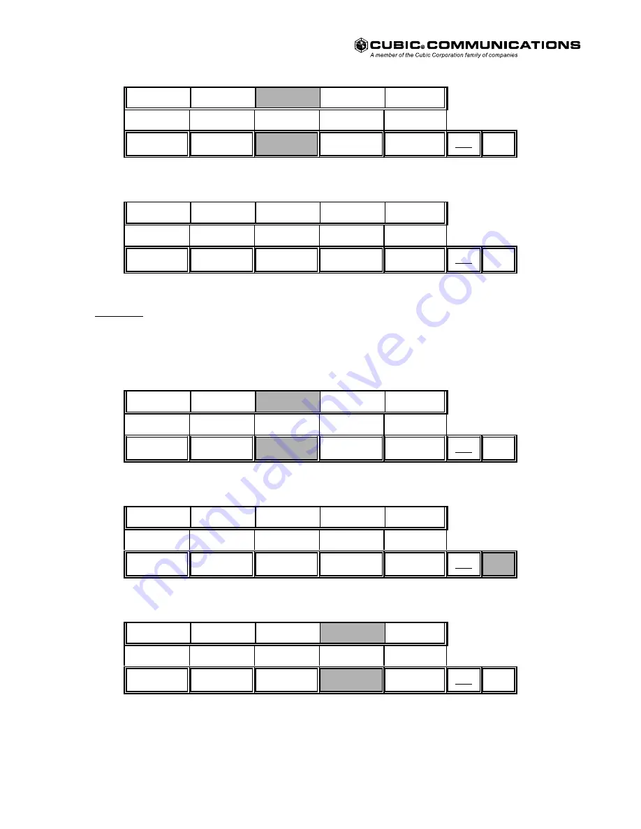 Cubic Communications CDR-3250 Technical Manual Download Page 37