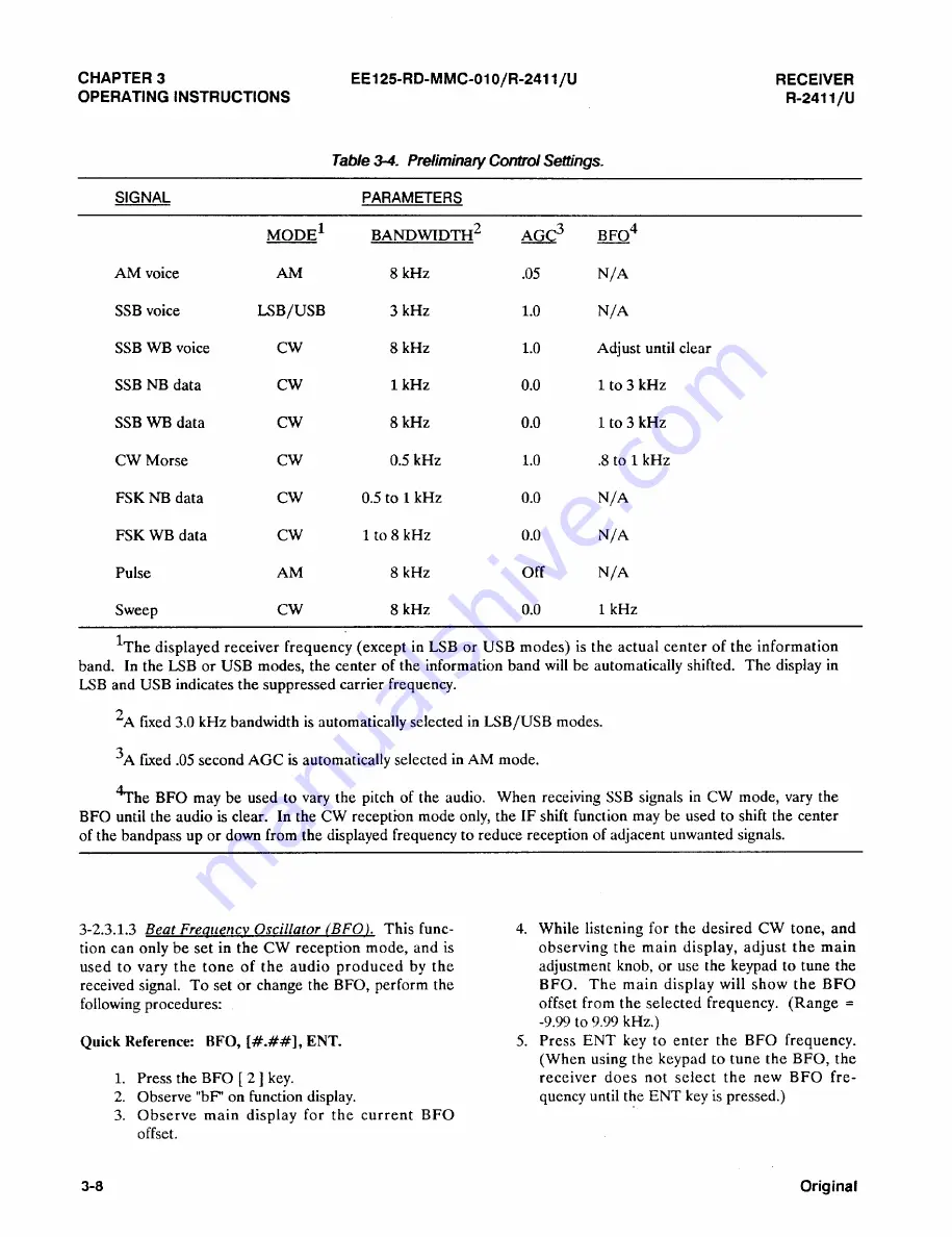 Cubic Communications R-2411/U Скачать руководство пользователя страница 30