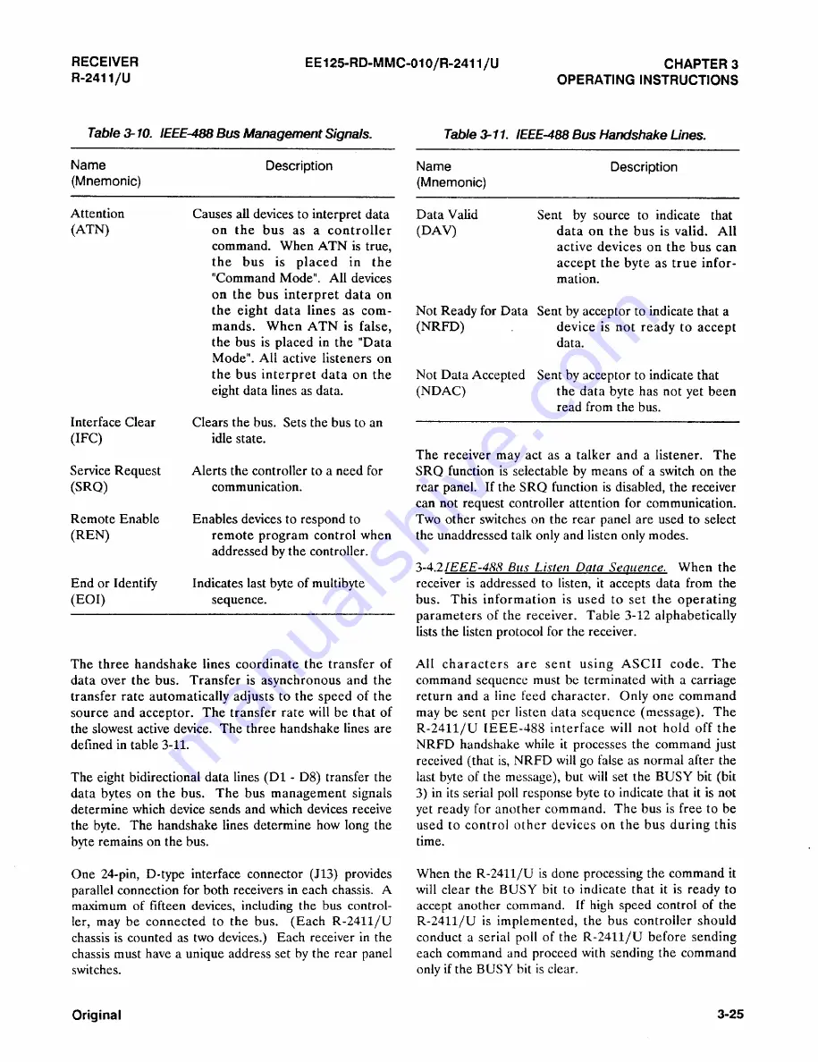 Cubic Communications R-2411/U Скачать руководство пользователя страница 47