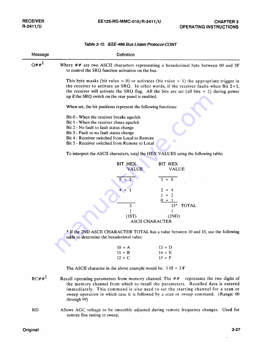 Cubic Communications R-2411/U Скачать руководство пользователя страница 49