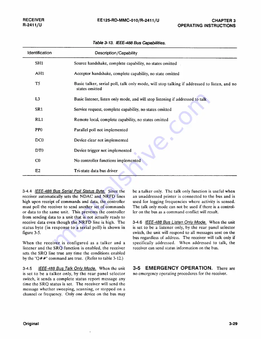 Cubic Communications R-2411/U Скачать руководство пользователя страница 51