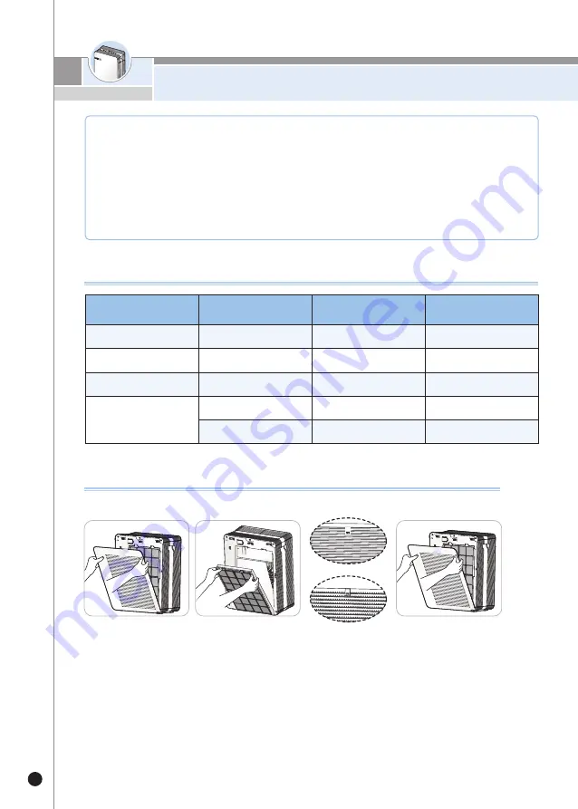 Cuckoo AC-12ZH10F Operating Instructions Manual Download Page 36