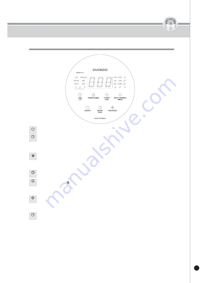 Cuckoo CAC-D2020FW User Manual Download Page 11