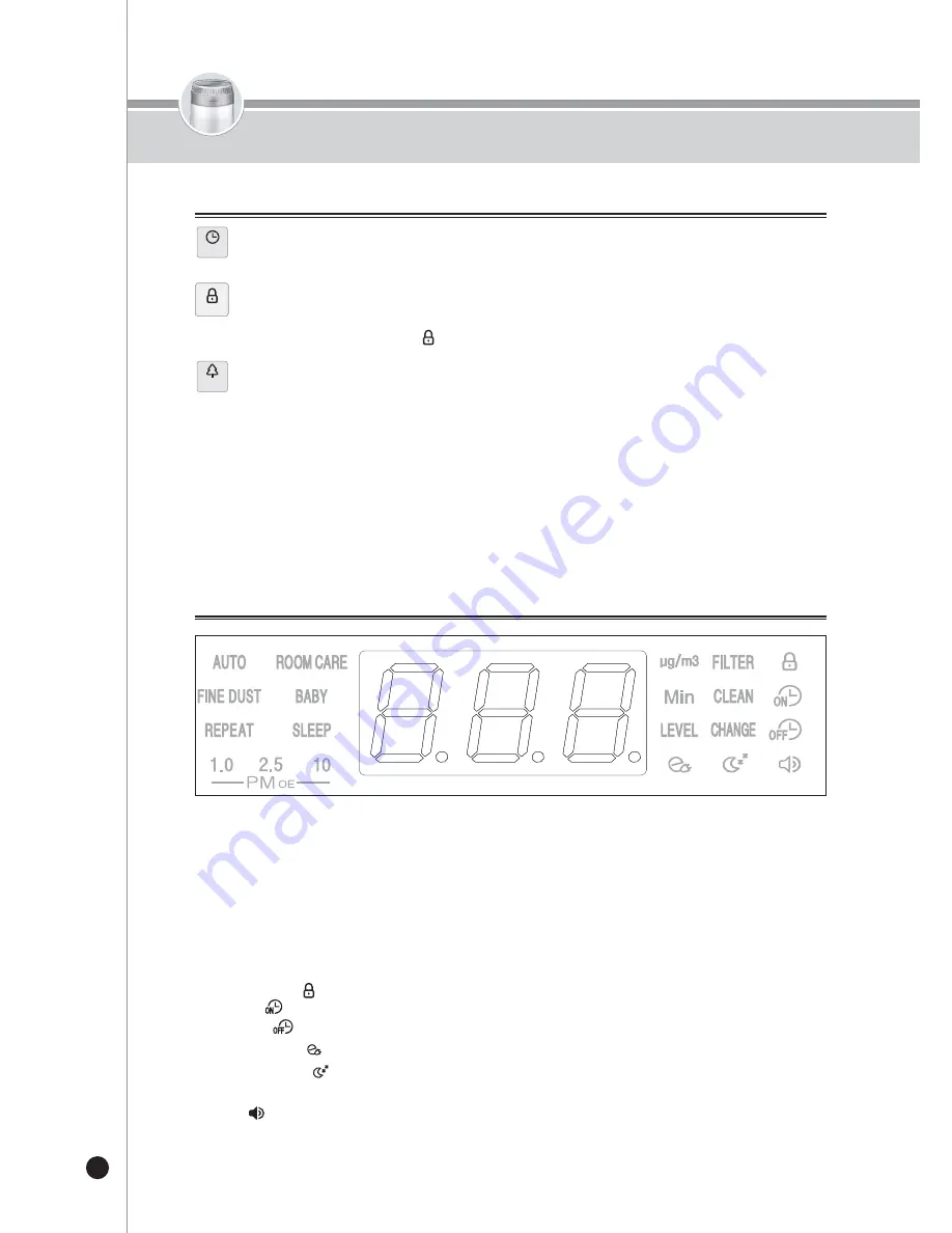 Cuckoo CAC-D2020FW User Manual Download Page 12