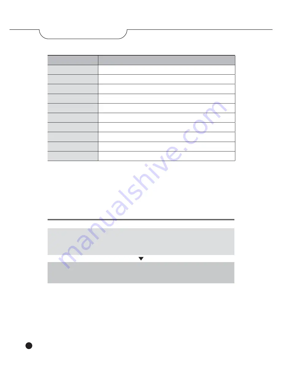 Cuckoo CAC-D2020FW User Manual Download Page 32