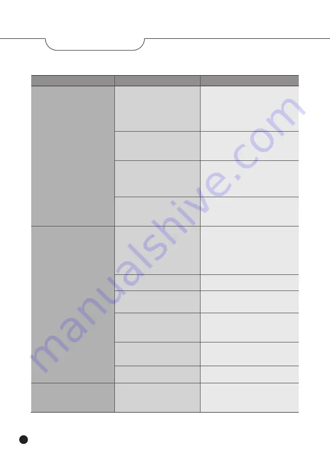 Cuckoo CAC-J1510FW User Manual Download Page 16