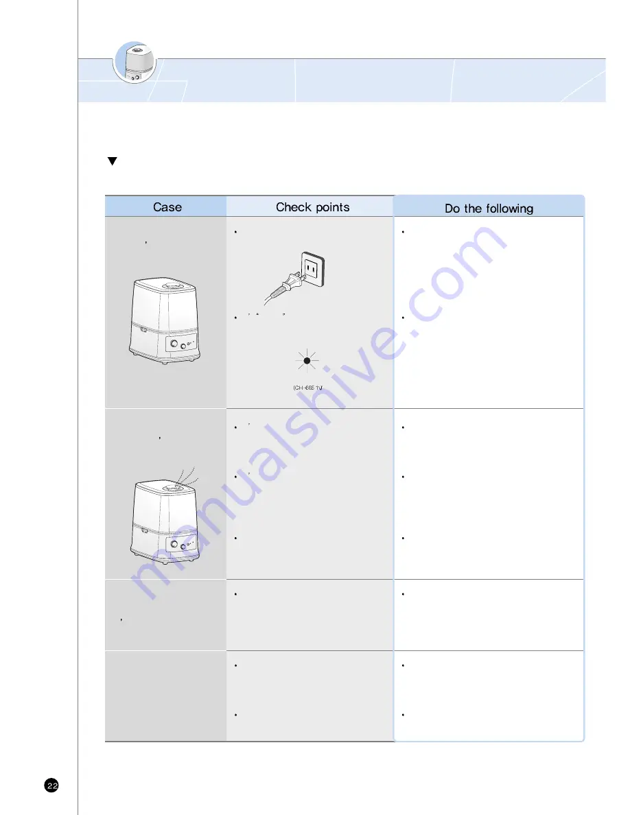 Cuckoo CH-6851V Operating Instructions Manual Download Page 22