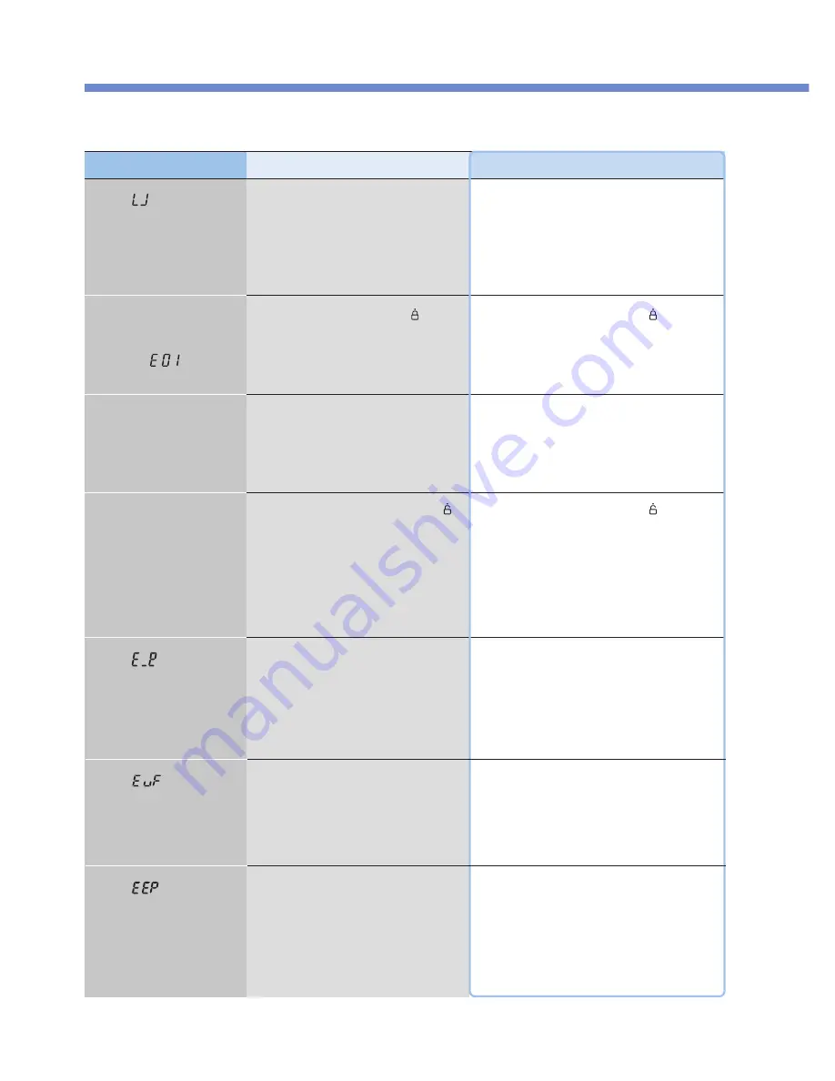 Cuckoo CMC-Q5 Series Operating Instructions Manual Download Page 26