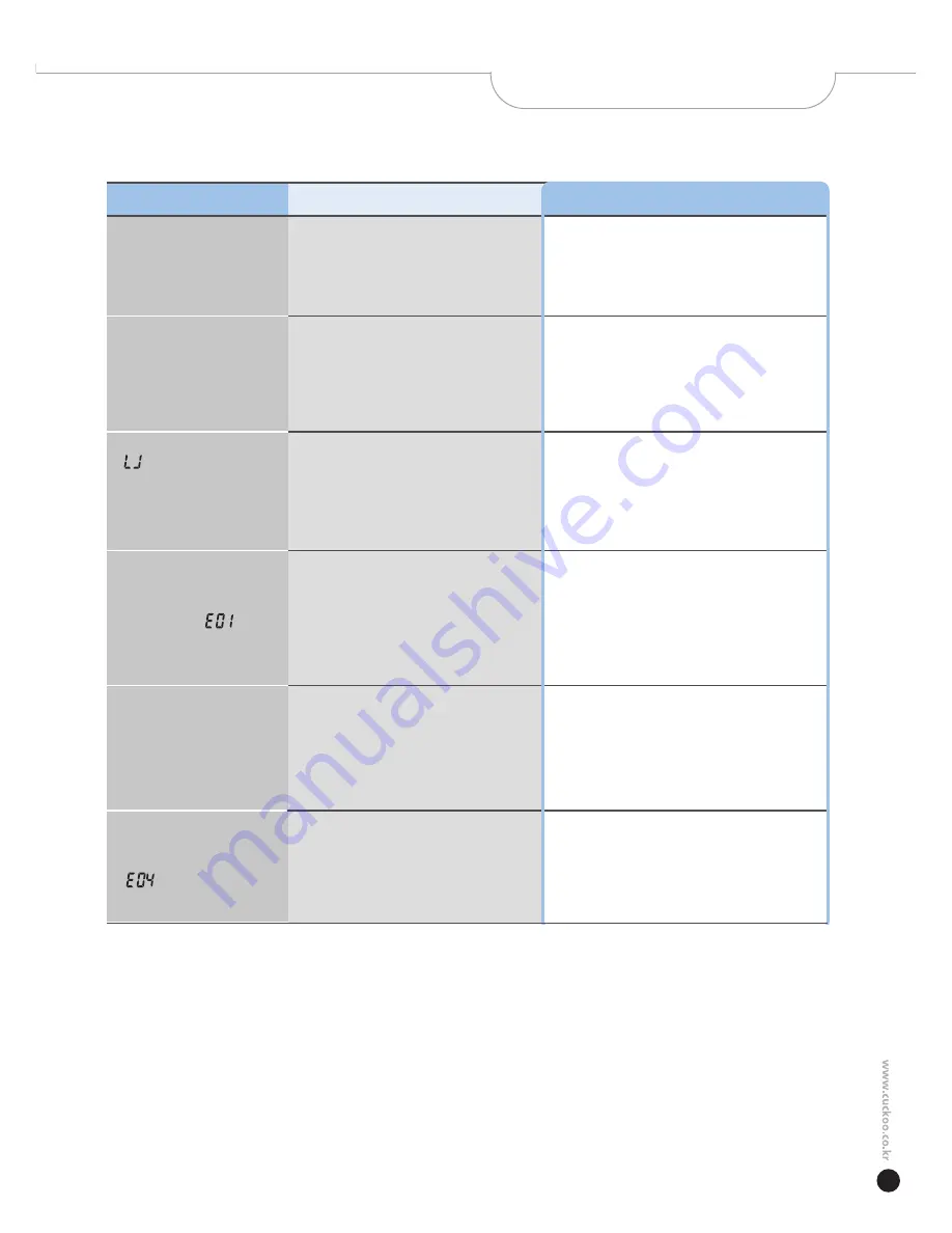 Cuckoo CPC-A FUZZY series User Manual Download Page 53