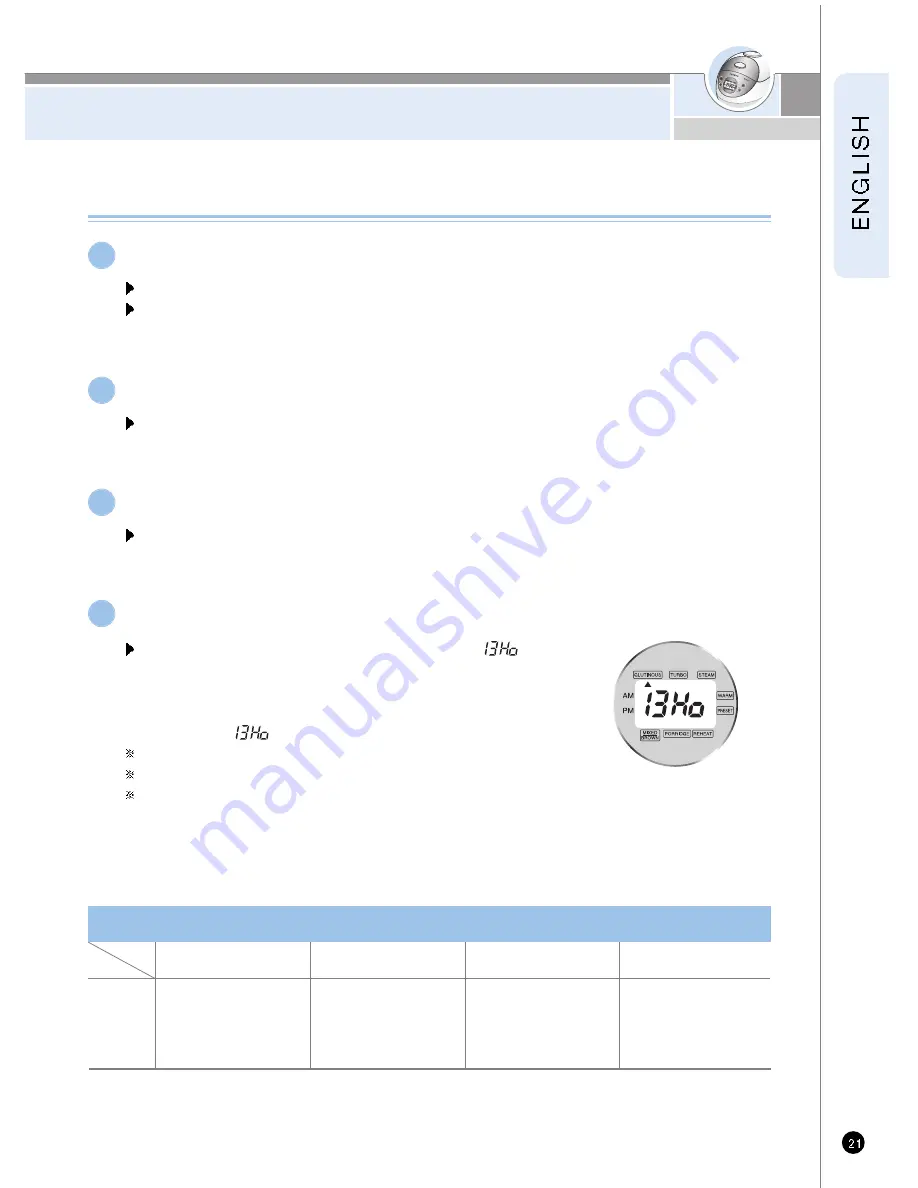 Cuckoo CR-0351F series Operating Instructions Manual Download Page 21