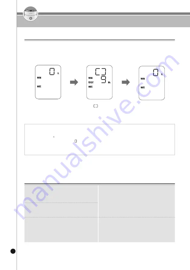 Cuckoo CR-0375F Series User Manual Download Page 22