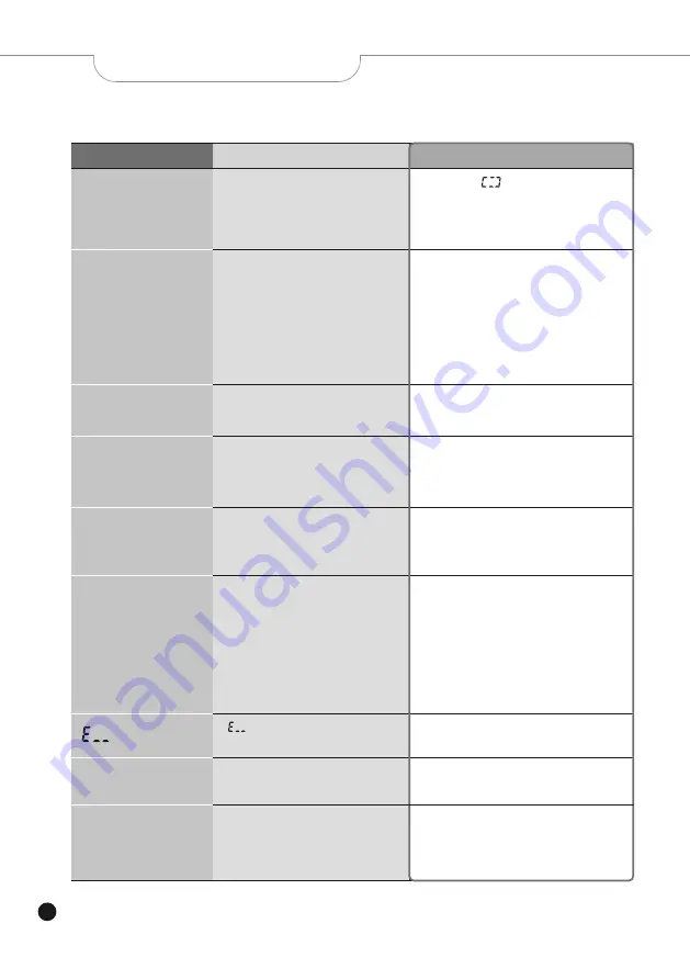 Cuckoo CR-0375F Series User Manual Download Page 24