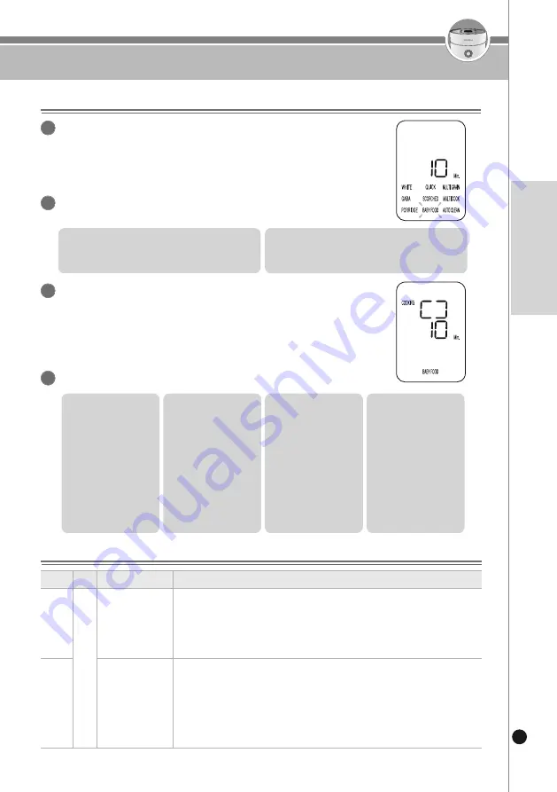 Cuckoo CR-0675F Series Скачать руководство пользователя страница 45