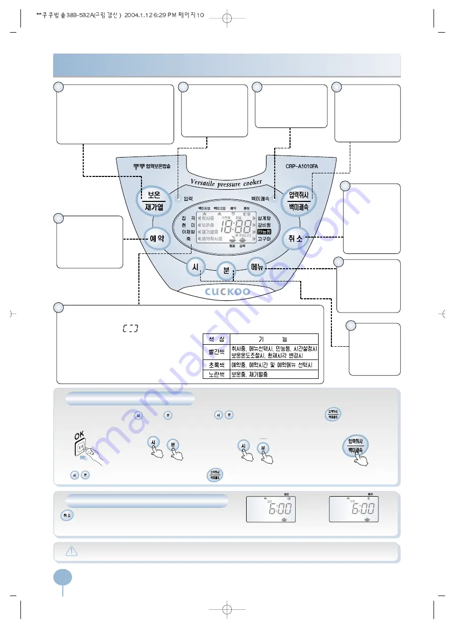 Cuckoo CRP-A1010FA Operating Instructions Manual Download Page 10