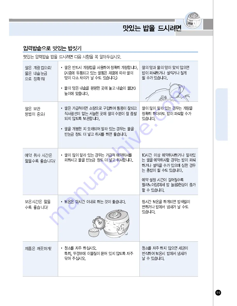 Cuckoo CRP-AH10 Fuzzy Series Operating Instructions Manual Download Page 55