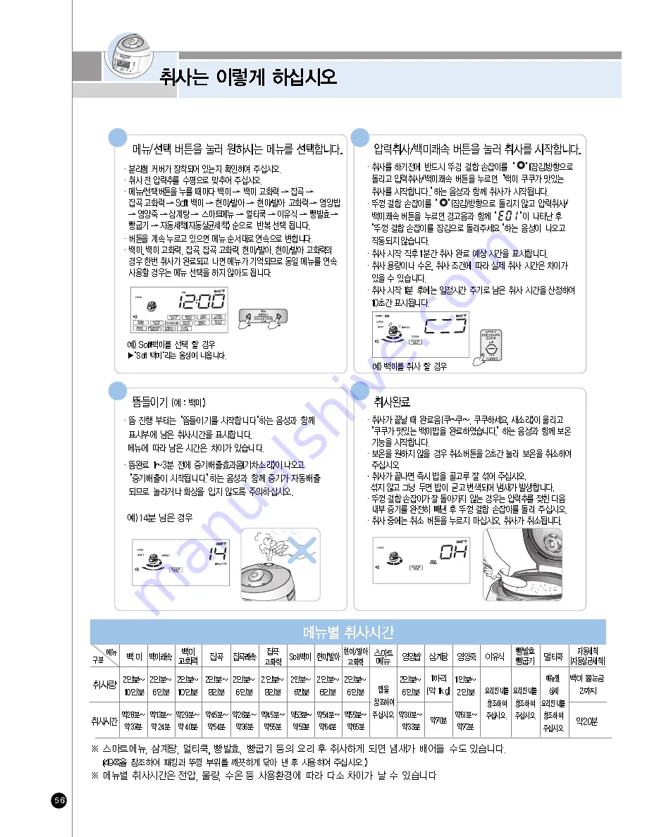 Cuckoo CRP-AH10 Fuzzy Series Operating Instructions Manual Download Page 56