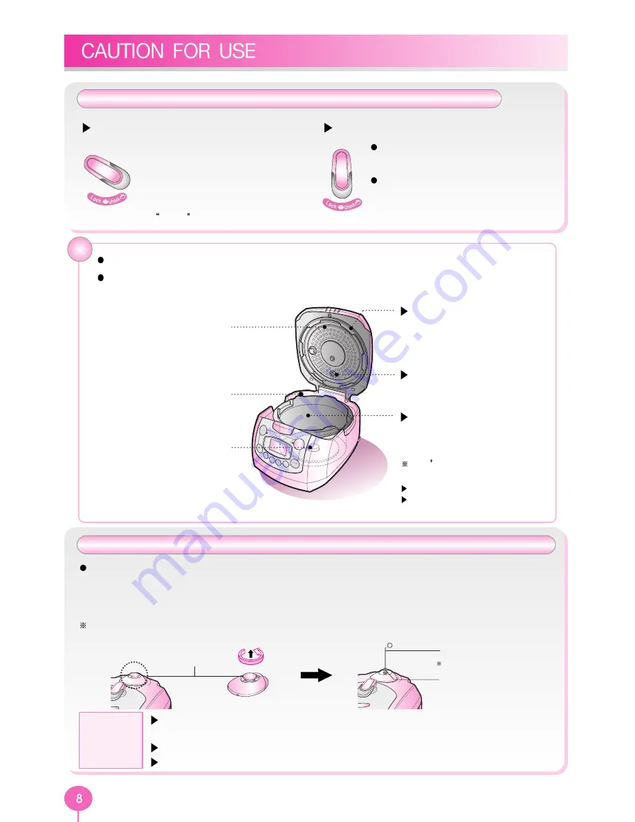 Cuckoo CRP-FA06 Fuzzy Operating Instructions Manual Download Page 8