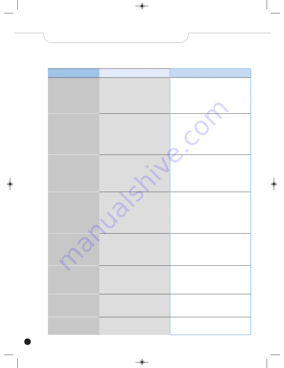 Cuckoo CRP-FH06 Fuzzy Series Operating Instructions Manual Download Page 28